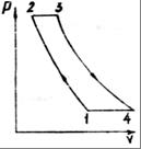 Иллюстрация №1: Расчет газового цикла (Курсовые работы - Другие специализации).